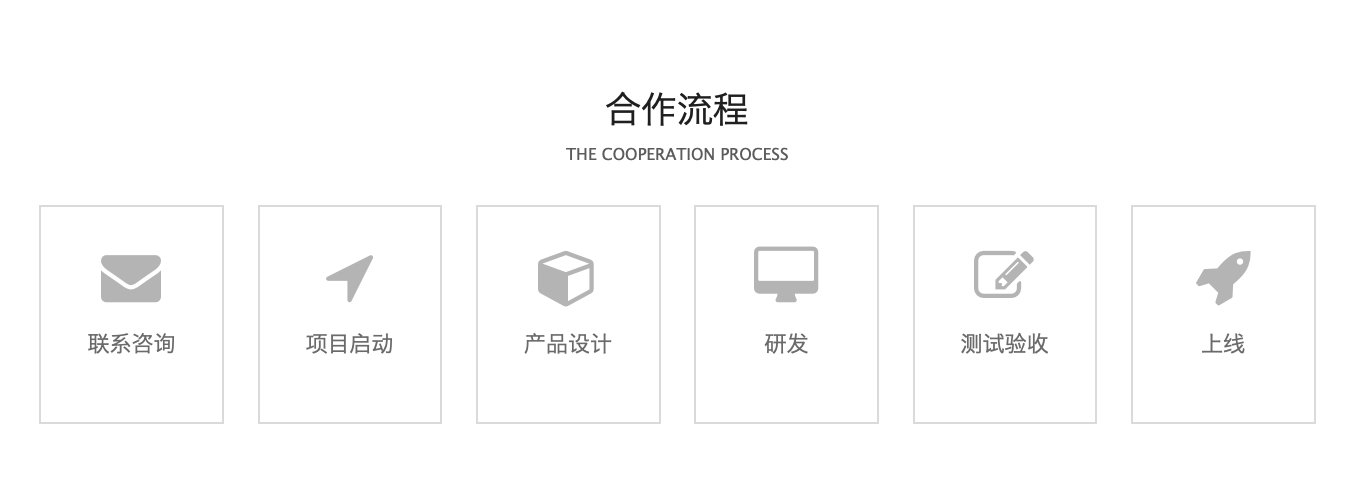 沈陽迅馳信息技術(shù)有限公司【一站式IT服務(wù)供應(yīng)商】