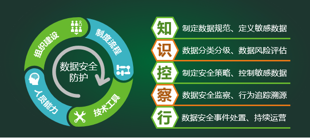 沈陽(yáng)迅馳信息技術(shù)有限公司【一站式IT服務(wù)供應(yīng)商】