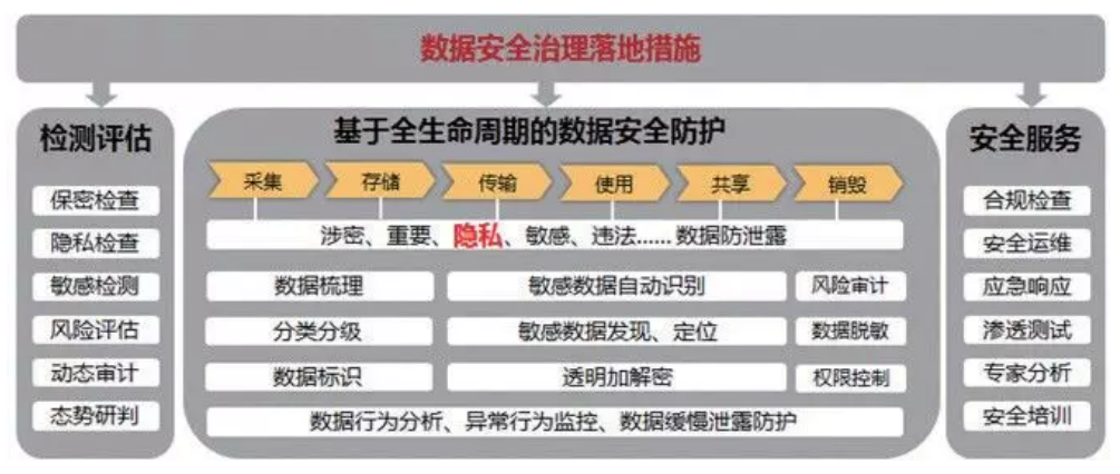 沈陽(yáng)迅馳信息技術(shù)有限公司【一站式IT服務(wù)供應(yīng)商】