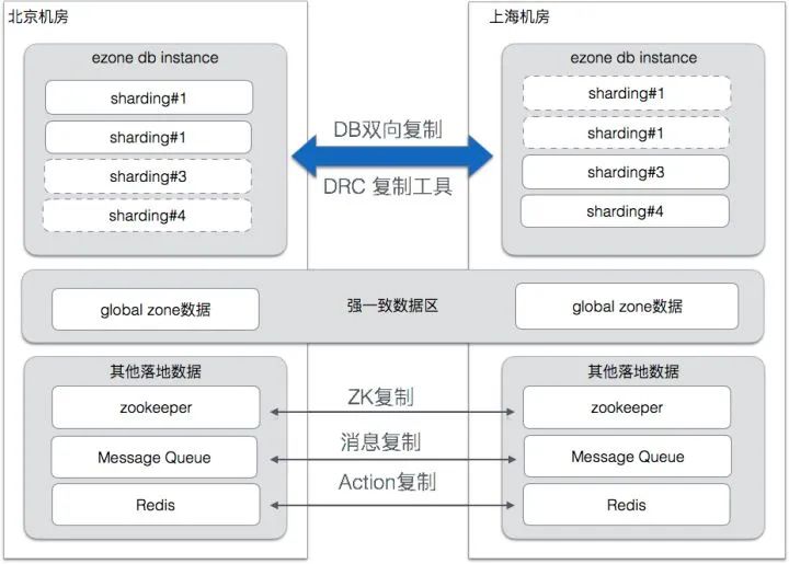 沈陽(yáng)迅馳信息技術(shù)有限公司【一站式IT服務(wù)供應(yīng)商】