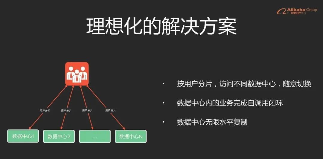 沈陽(yáng)迅馳信息技術(shù)有限公司【一站式IT服務(wù)供應(yīng)商】