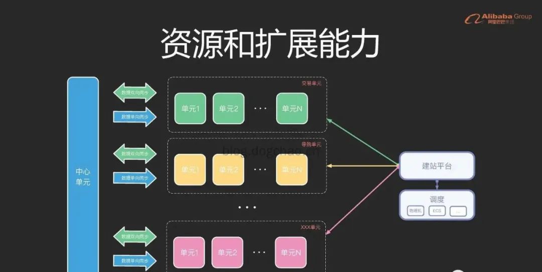 沈陽(yáng)迅馳信息技術(shù)有限公司【一站式IT服務(wù)供應(yīng)商】
