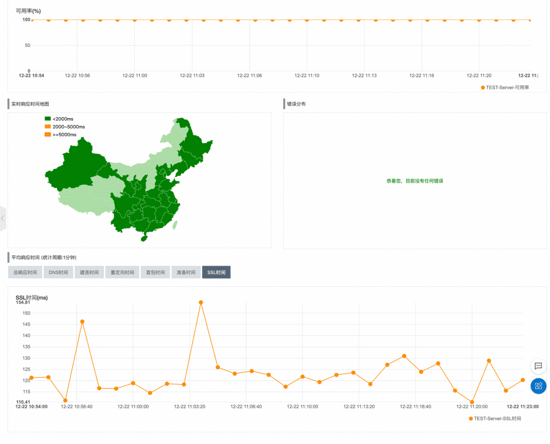 沈陽迅馳信息技術(shù)有限公司【一站式IT服務(wù)供應(yīng)商】