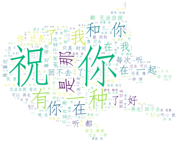 沈陽(yáng)迅馳信息技術(shù)有限公司【一站式IT服務(wù)供應(yīng)商】